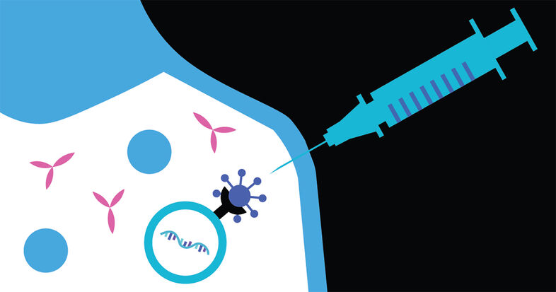 MRNA-vaccines-open-graph